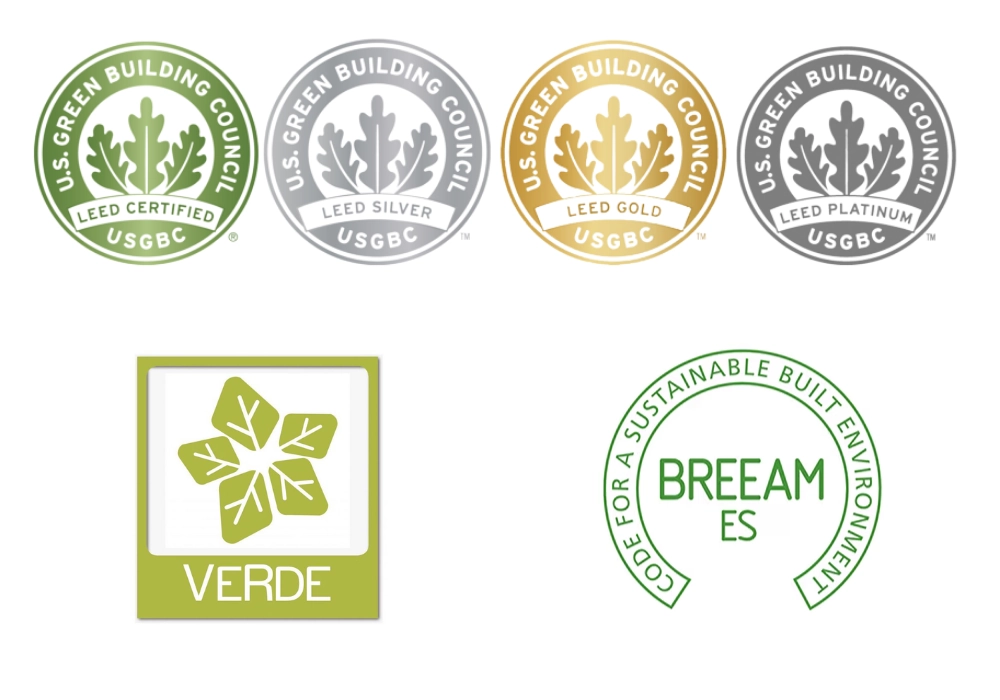 Certificaciones LEED, BREEAM y diseño sostenible en PROINGEST